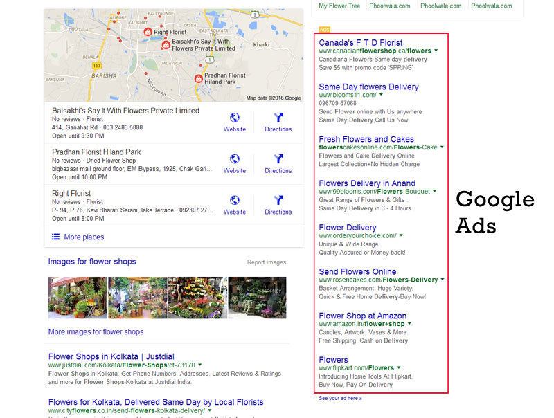 Google Adwords